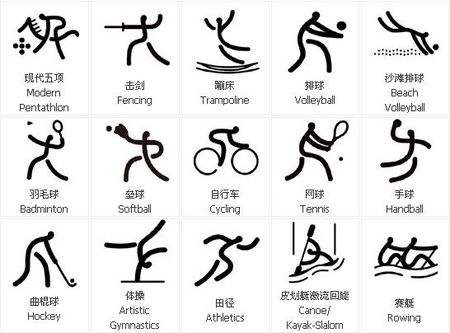 industry-long-term-archive